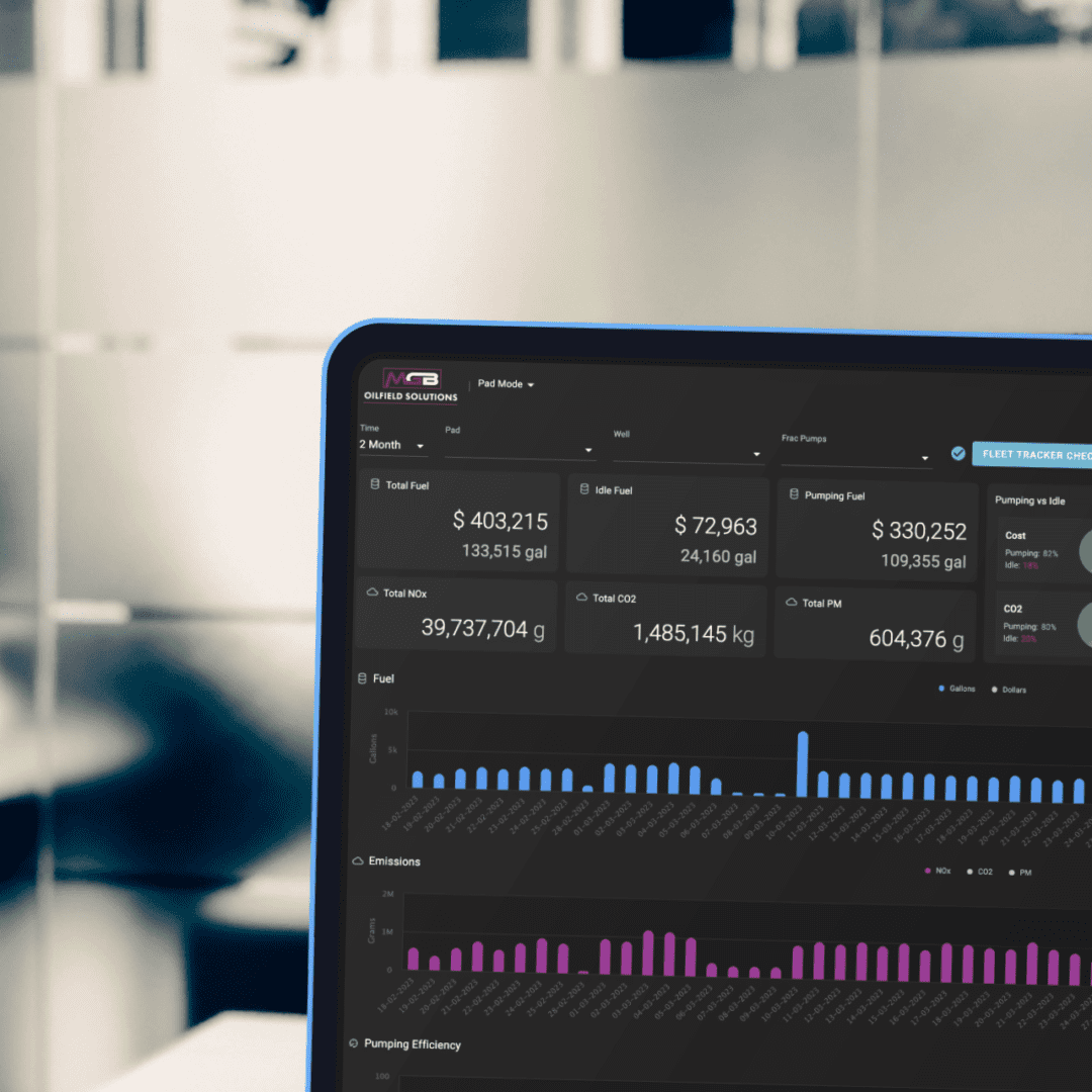 Innovative Solutions for ESG Challenges