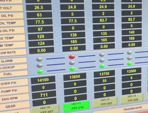 Restarting Frac Banks Efficiently and Safely